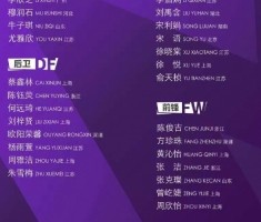 betvictor伟德(中国)唯一官方网站-北青：出于节约经费的考虑，U17国家女足集训报到限高铁