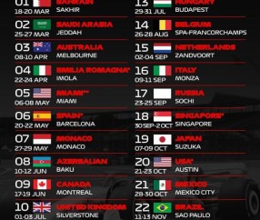 betvictor伟德(中国)唯一官方网站-2022F1赛程公布 中国大奖赛三度缺席新增迈阿密站
