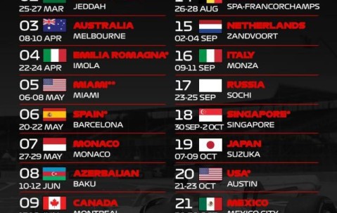 betvictor伟德(中国)唯一官方网站-2022F1赛程公布 中国大奖赛三度缺席新增迈阿密站